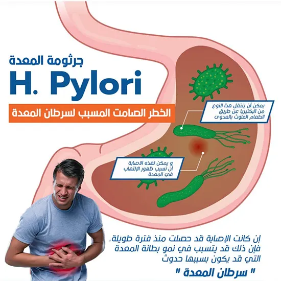 باقة جرثومة المعدة من فوريفر